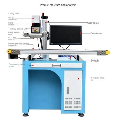 Macchina di marcatura laser a fibra/CO2/UV con sistema di posizionamento visivo CCD